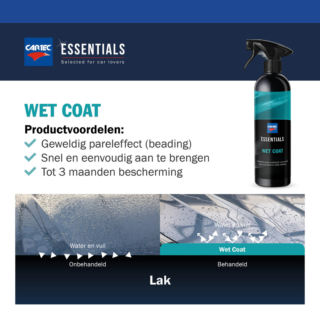 Wet Coat 500ml