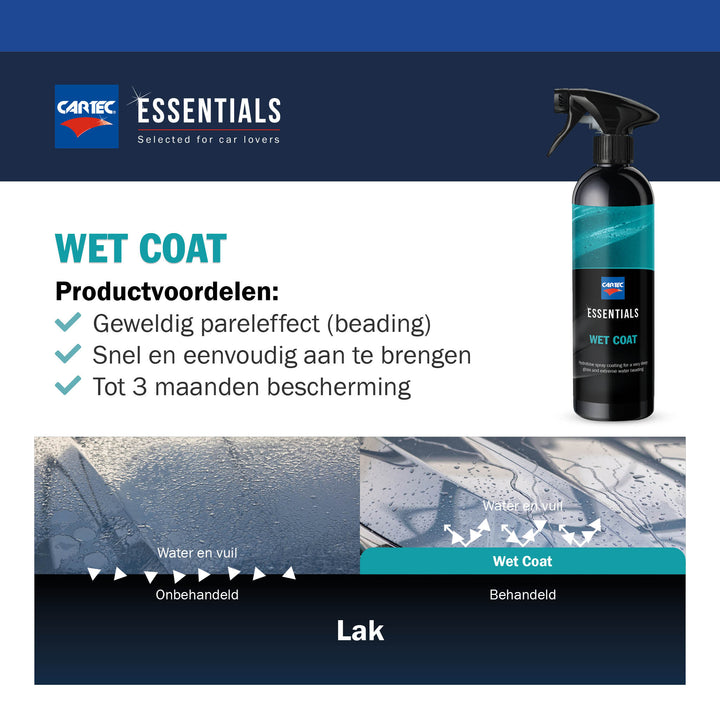 Wet Coat 500ml