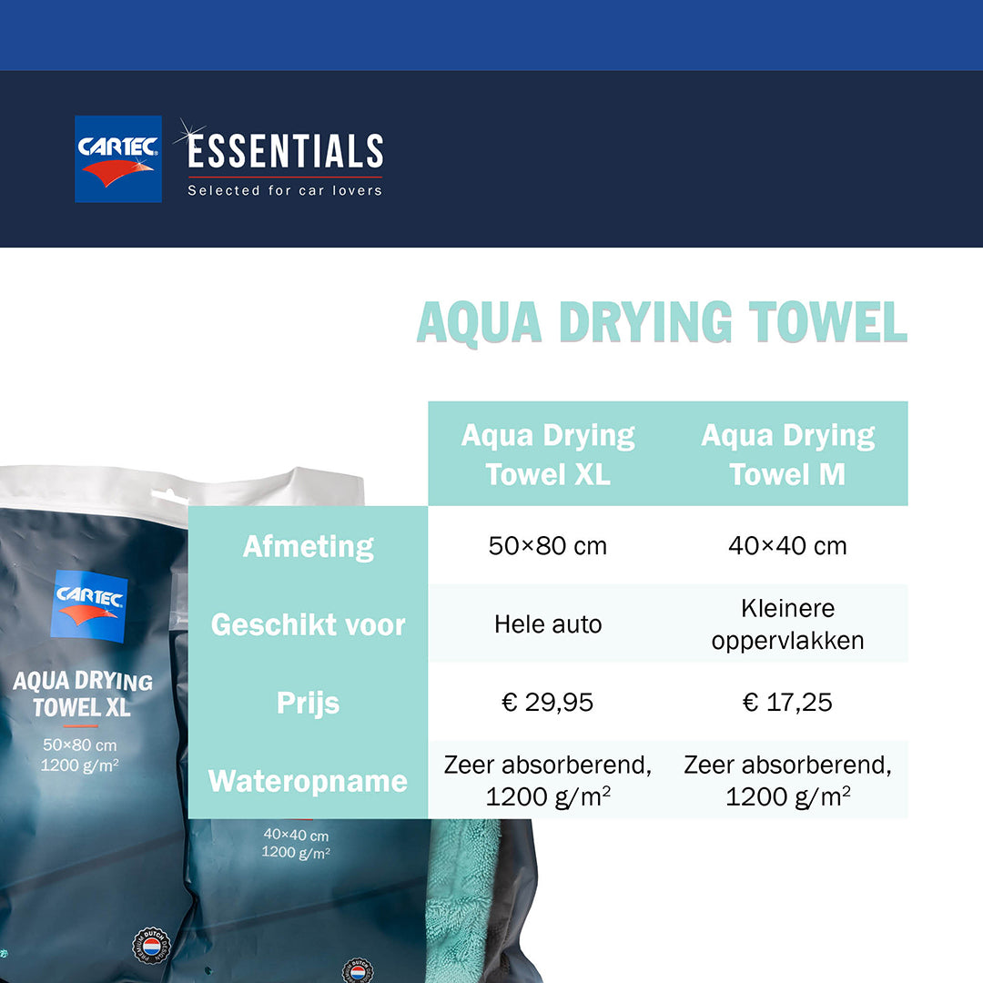 Drying Towel M | Cartec